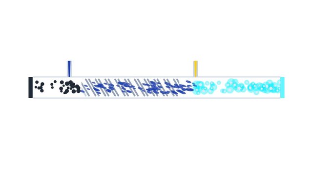 Automated Continuous Alkaline Lysis Mixing for Bacterial Plasmid Dna Extraction Process