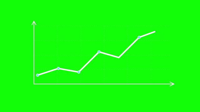 Animated financial line chart growing upwards with data points connecting across a green screen background video clip