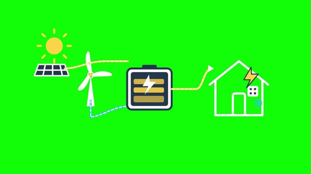 Renewable energy generation process animation featuring solar panels wind turbine battery storage and smart house powering
