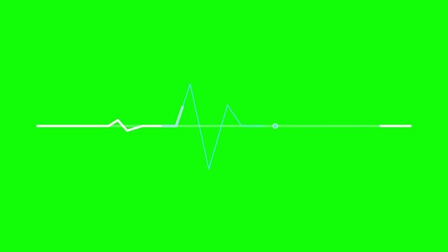 Heartbeat monitor line animation showing medical pulse rhythm over bright green chroma key background video footage
