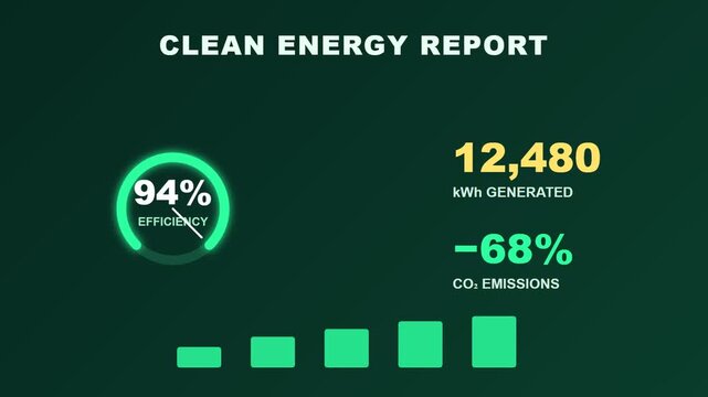 Solar Energy Report Showing Rising Efficiency Metrics and Increasing Kilowatt Hour Generation