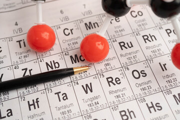 Molecules chemical on a periodic table background. © manassanant