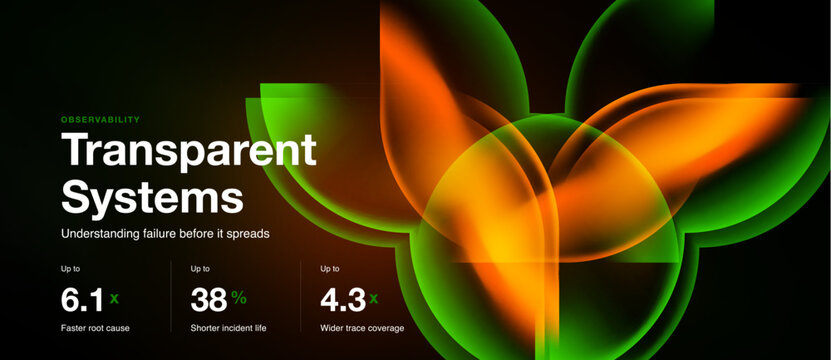 Abstract floral design. Text highlights system observability, faster root cause analysis, shorter incident life, wider trace coverage. Dark background.