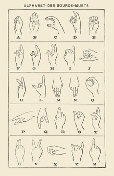 French manual alphabet, hand gestures used for deaf mute communication with letters A to Z, old vintage illustration, 1897