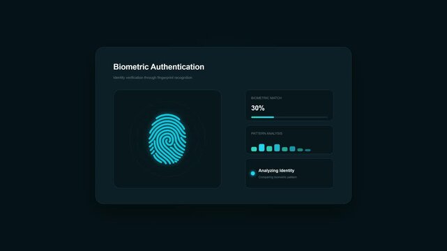 Biometric Fingerprint Authentication UI Card Animation