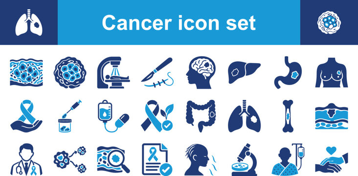 Cancer and oncology solid icon set containing icons for tumor cells, radiotherapy, chemotherapy, biopsy, and organs for medical research