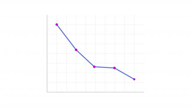 Business profit recession line infographic element animation. Market trends forecasting. Animated chart graph. Dynamic data visualization on white background. HD video, motion graphics