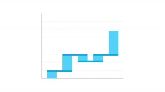 Growing financial activity waterfall infographic element animation. Corporate progress cascade. Animated chart graph. Dynamic data visualization on white background. HD video, motion graphics