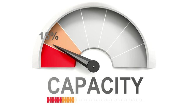 Capacity meter showing falling values of capacity. Diminishing to minimum, reaching zero, below the norm. Lack of capacity. No AI, made by humans for humans.