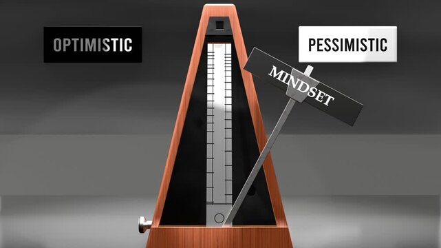 Mindset cycles between optimistic and pessimistic. Visualizing a repeated pattern of mindset that swings between extremities: optimistic and pessimistic. Made by humans for humans.