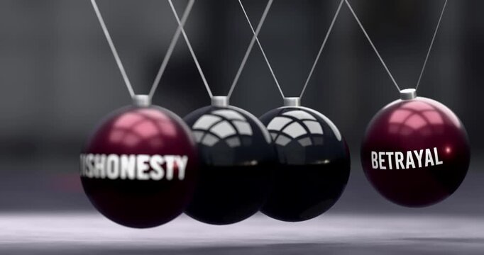 Dishonesty and betrayal in vicious cycle. Dishonesty causes betrayal. Newton cradle metaphor showing negative effects of dishonesty. Can be looped