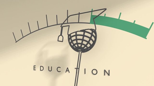 A gauge meter features a scale and a graduation cap globe icon on the needle. The label education symbolizes global learning.