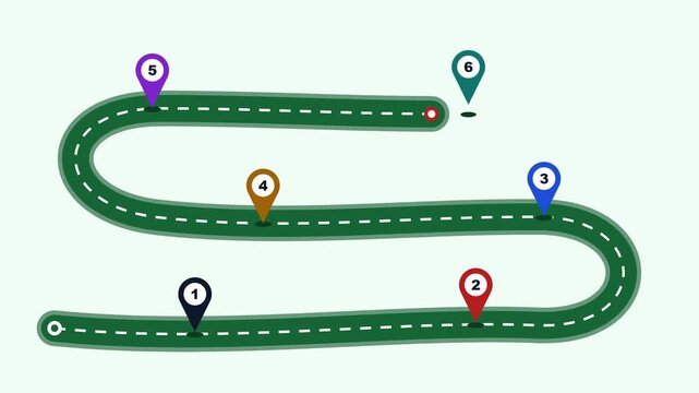 Green road map infographic with six numbered stops