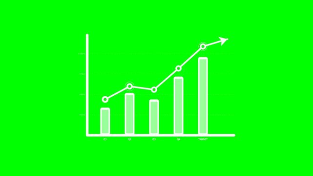 Clean, mathematically straight and symmetrical business growth chart on chroma key green screen. Features razor-straight axes, ascending vertical bars, synchronized trend line nodes, and upward arrow