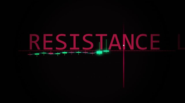 Financial chart showing a resistance level on a black background