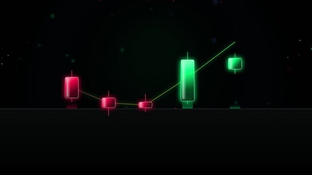 Financial candlestick chart showing a bullish market reversal