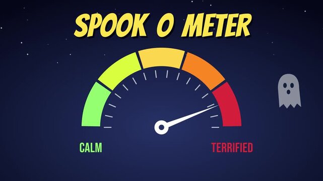Spook O Meter gauge with a needle pointing to maximum scare level and a cute ghost on a dark blue night, animated loop