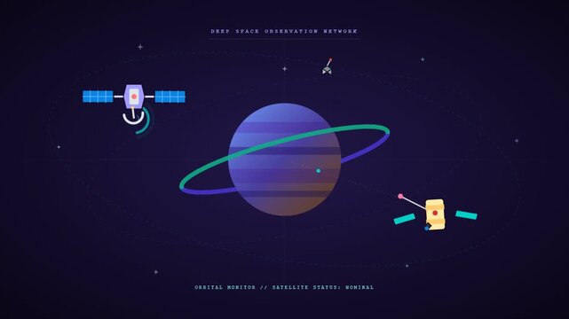 Animated vector planet with rings and satellites orbiting in deep space