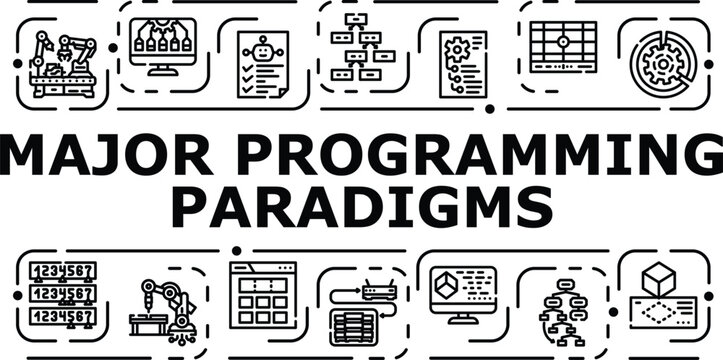 Major programming paradigms banner infographic. Aspectoriented metaprogramming, concurrent generic, reflective symbolic icon vector illustration