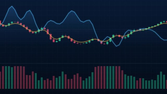 Financial candlestick chart and line graphs scrolling on dark blue, seamless loop