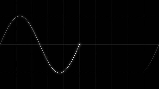 WaveShapes TraceSine