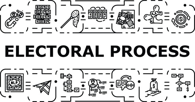 Electoral process banner infographic. Electorate campaign, ballot observer, registration polling icon vector illustration