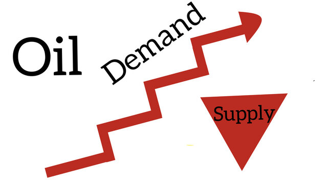 Oil demand graph showing increasing trends on transparent background