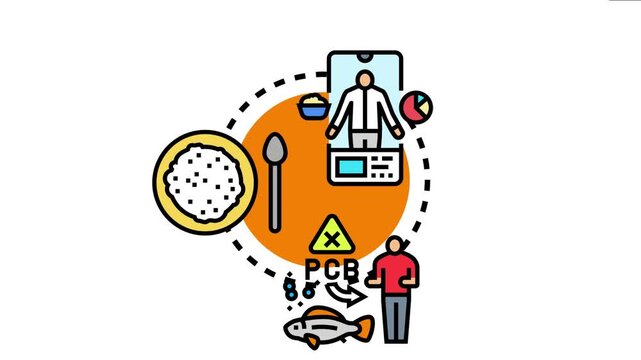 Organism diet network defining food consumption, human health impact, and potential contamination within the food chain system