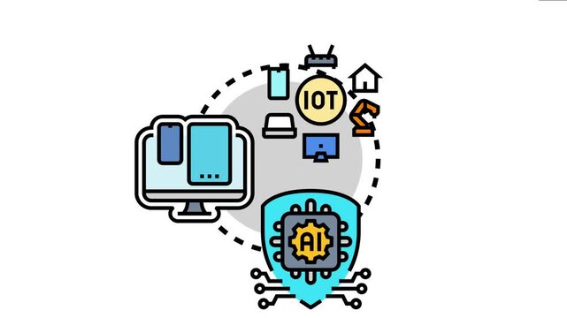 Organization device governance involves artificial intelligence orchestrating device management and cyber security systems
