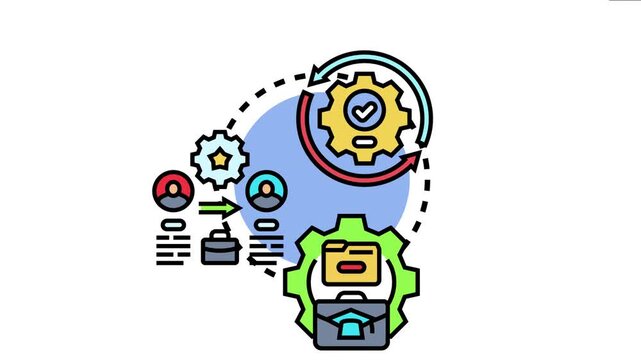Organizational process realignment driving system optimization and workflow improvement. Involving management. Team collaboration. Administration