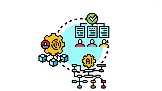 Organized proof validation involving human teams, data systems, and artificial intelligence networks displays complex processes for approval, verification, and data flow