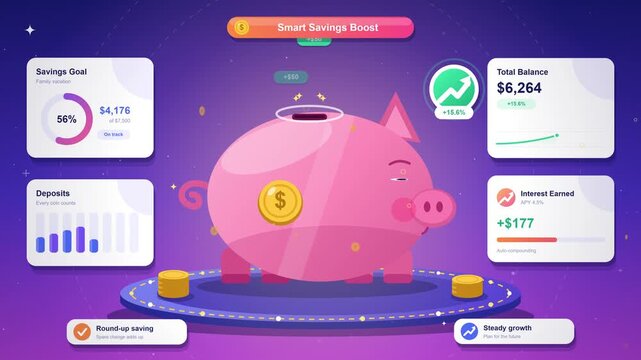 Animation digital illustration of a pink piggy bank on a platform with financial savings UI elements