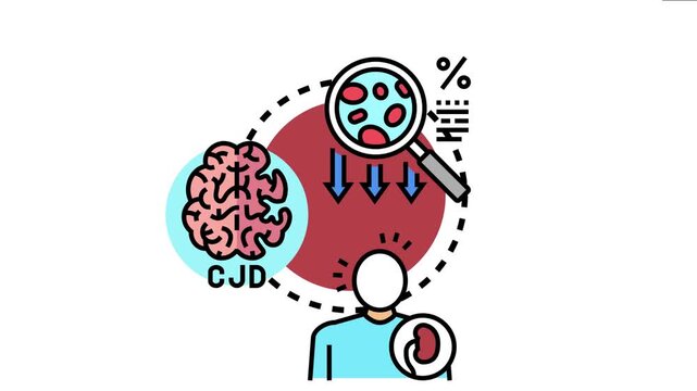 Concept portraying challenges in researching and diagnosing orphan diseases. Highlighting genetic disorders. Low prevalence