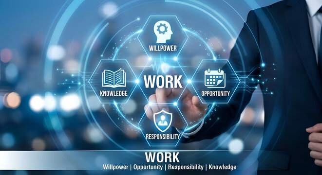 Businessman Touching Virtual Work Concept Screen with Willpower, Knowledge, Opportunity and Responsibility Hexagons