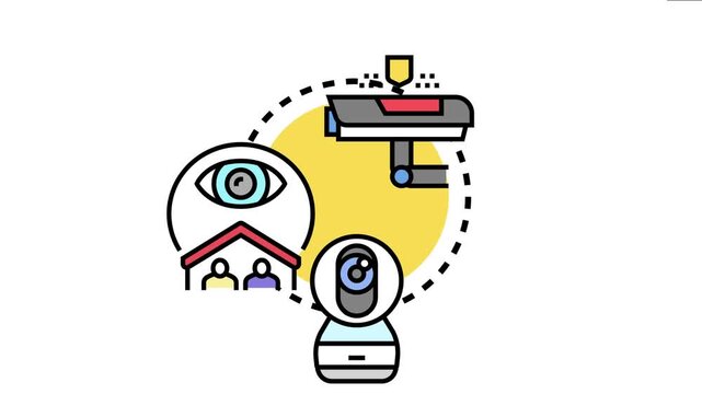 Security cameras providing constant monitoring and observation for property protection, establishing a perimeter defense system to safeguard residents and assets against potential threats