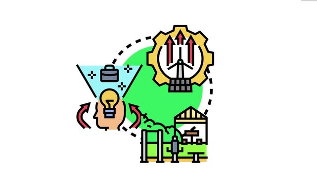 Conceptual showing the process of leveraging external ideas and resources, combining them with internal insights to drive business growth and develop new solutions
