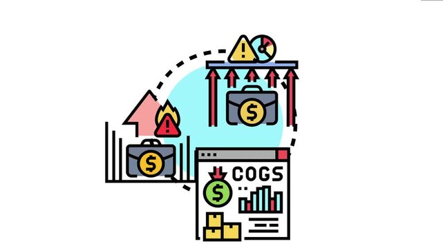 Overall ownership expense, or total cost of ownership, representing all costs associated with acquiring, using, and maintaining an asset or product over its lifespan