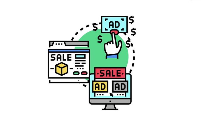 Digital marketing strategy outlining the workflow of online advertising, from a user clicking a paid ad to landing on an e commerce sales page, fostering successful business promotion