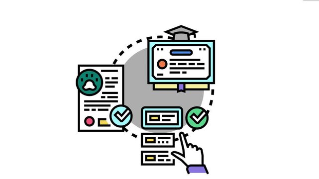 Certification exam process showing a person completing test questions, receiving a document with a paw print, and finally earning a framed certificate