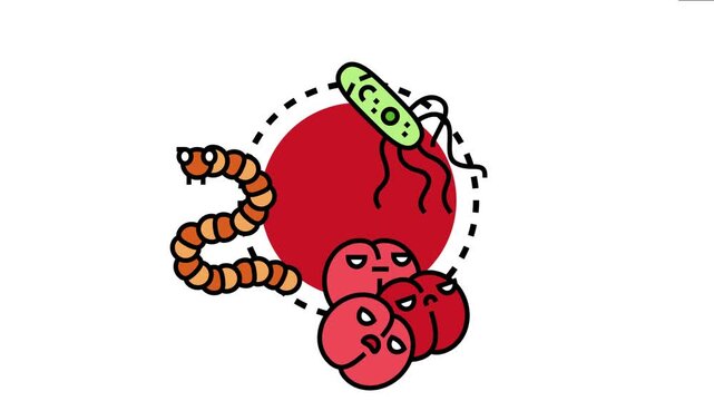 Pathogen viral spheres, bacteria, and infectious worms are concepts of disease, health, microbiology, and infection in a simple icon style