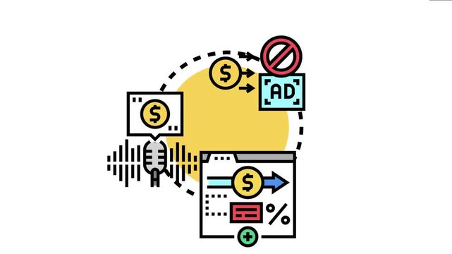 Paywall based monetization concept creating revenue streams by offering premium content, like podcasts and websites, removing advertisements for paying subscribers