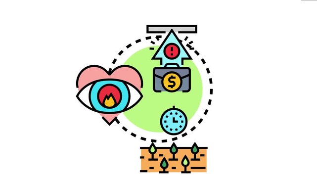 Business icons the peak maturity phase, showing a briefcase with an upward arrow, a passionate eye, a clock, and growing plants, representing a strategic development lifecycle