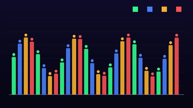 Colorful bar chart animation for data visualization, modern infographic columns for business analytics, financial statistics on dark background