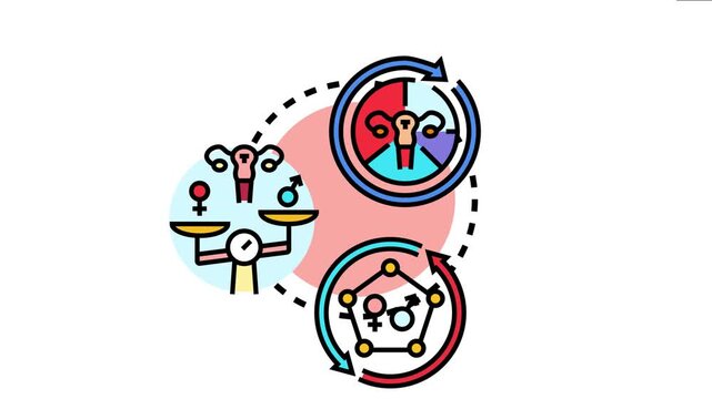 Perimenopausal hormone fluctuation cycle visualization bodily changes, hormonal balance shifts, and androgen estrogen dynamics within a woman's reproductive system