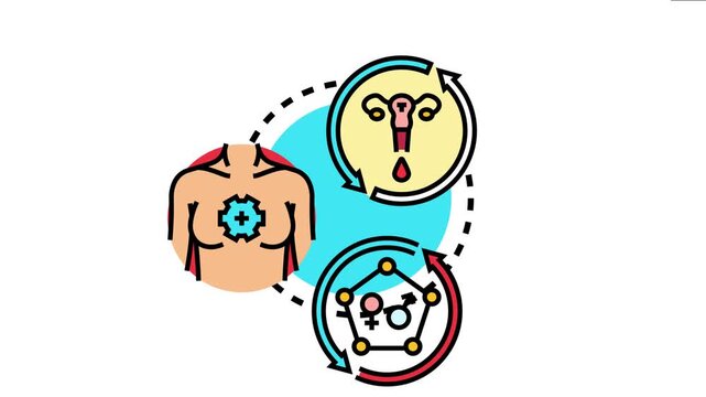 Perimenopausal period concept female hormonal changes, symptoms, and the transition phase leading to menopause with related medical icons
