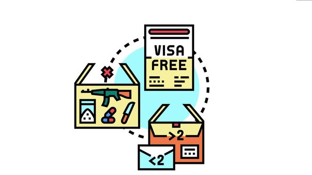 Permitted clearance concept verifying documents for legal entry and identifying restricted or illegal items for prohibition during customs control or border security checks