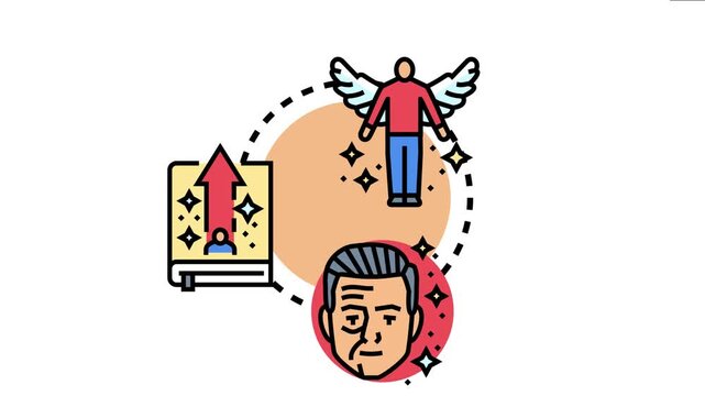 Personal identity focus diagram spiritual growth, self improvement, and self esteem through life coaching, finding purpose, and evolving towards an angel like higher self