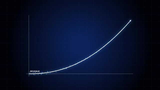 Holographic financial growth exponential.mp4