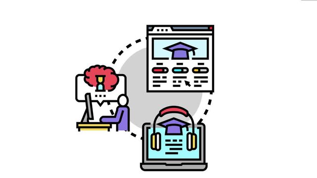 Digital platform providing personalized lesson tracking and adaptive learning experiences, connecting students with customized educational content and progress assessments for continuous improvement