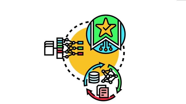 Personalized learning loop adapting educational content and delivery for individual progress, utilizing data analysis, feedback, and targeted skill development to achieve custom outcomes